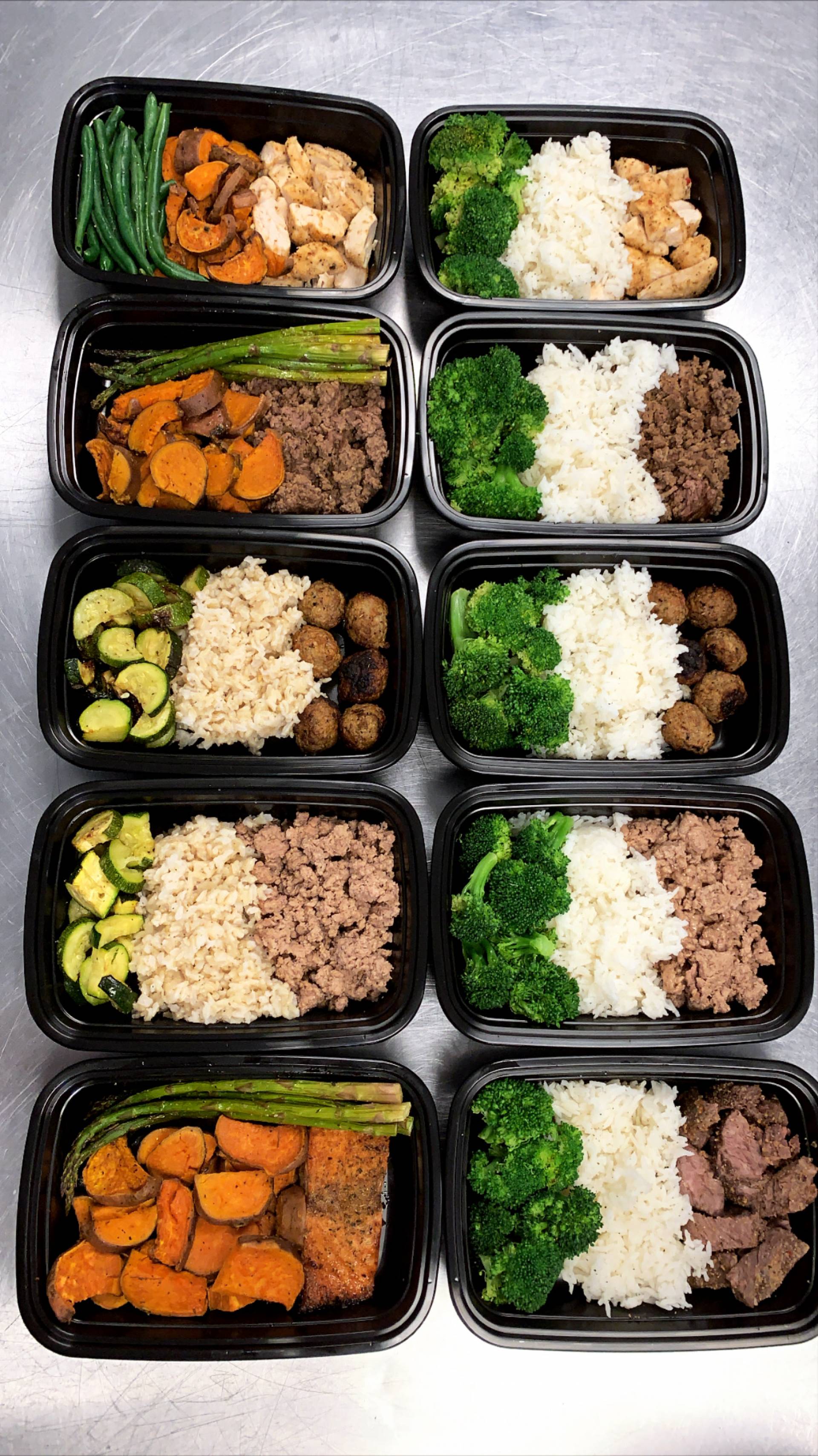 10 Standard Meals